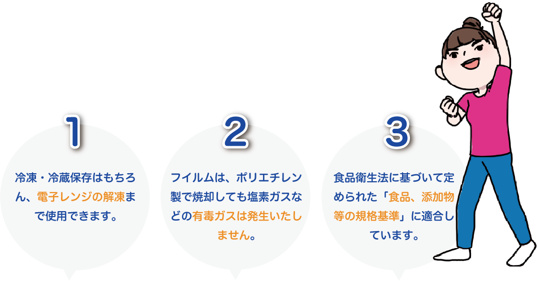 冷凍フリーザーバッグの3つのポイント